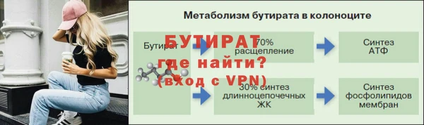 гашик Абаза